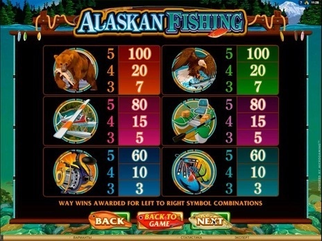 casino screen of symbols
