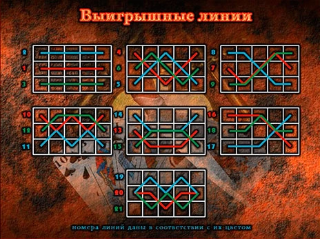 casino screen of symbols