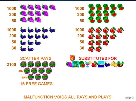 casino screen of symbols