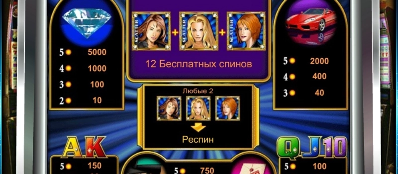 casino screen of symbols