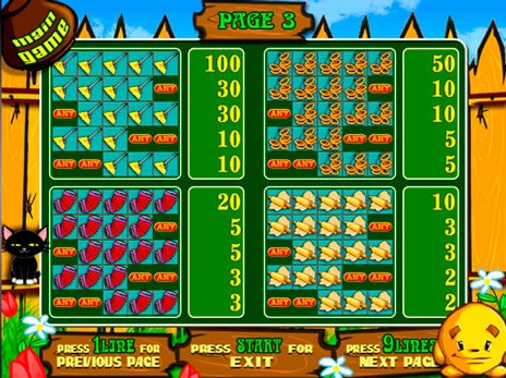 casino screen of symbols