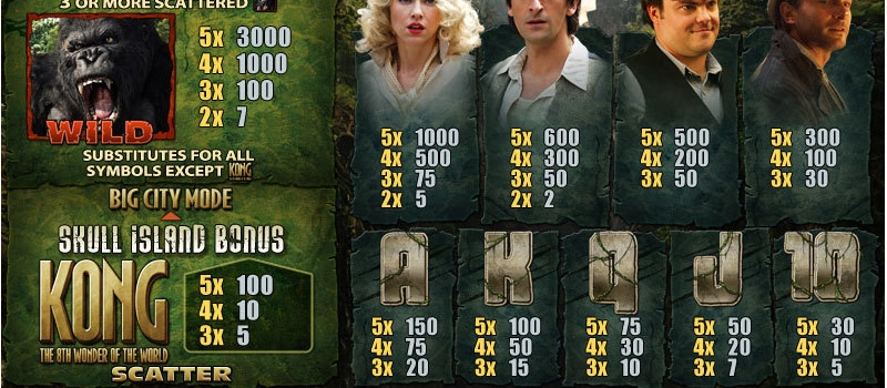 casino screen of symbols