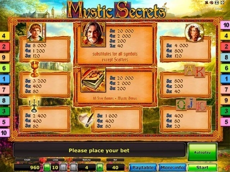 casino screen of symbols