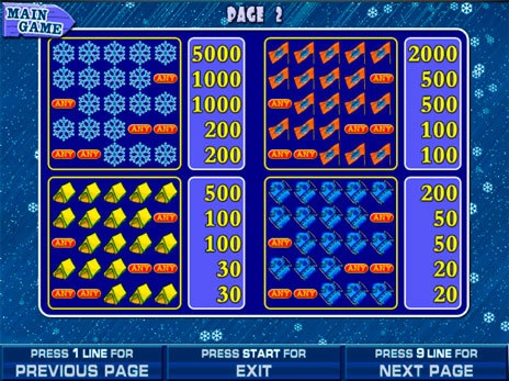 casino screen of symbols