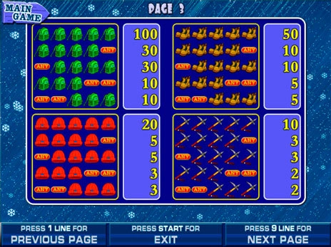 casino screen of symbols