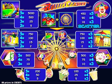 casino screen of symbols