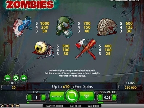casino screen of symbols